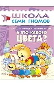 Школа Семи Гномов. А это какого цвета? Развитие детей от рождения до года