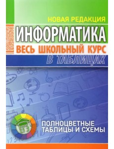 Информатика. Весь школьный курс в таблицах