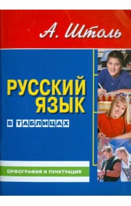 Русский язык в таблицах. Орфография и пунктуация