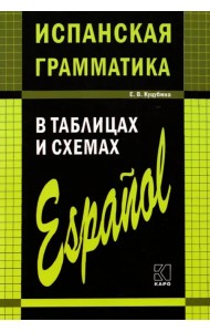Испанская грамматика в таблицах и схемах
