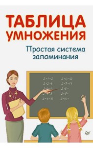 Таблица умножения. Простая система запоминания