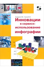 Инновации в сервисе. Использование инфографии. Учебное пособие