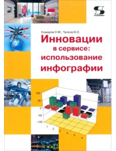 Инновации в сервисе. Использование инфографии. Учебное пособие Инновации в сервисе. Использование инфографии. Учебное пособие