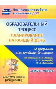 Образовательный процесс. Планирование на каждый день по программе 