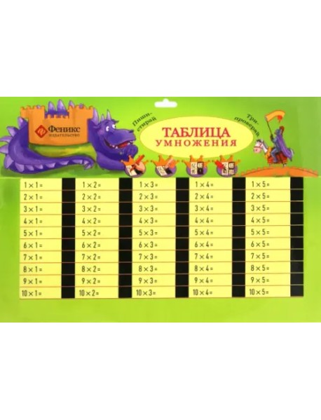 Таблица умножения