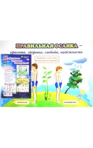 Комплект плакатов 