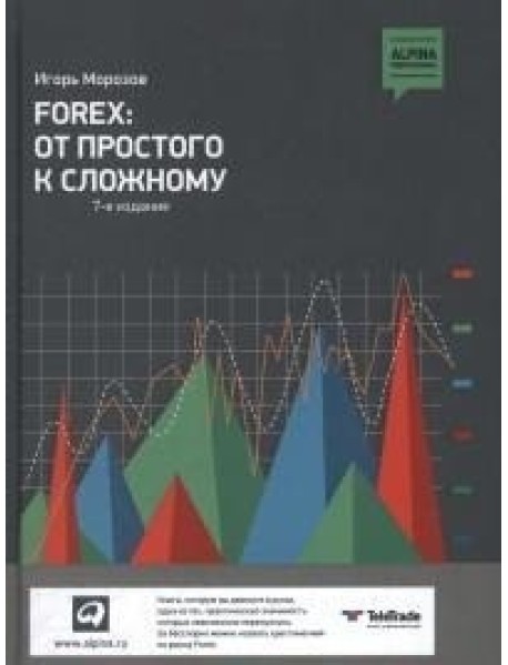 Forex: от простого к сложному