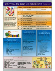 Английский язык. Шпаргалка для детей и их родителей (1-3 классы) Английский язык. Шпаргалка для детей и их родителей (1-3 классы)