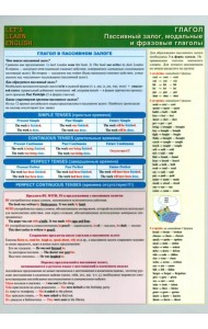 LET`S LEARN ENGLISH. Глагол. Пассивный залог, модальные и фразовые глаголы