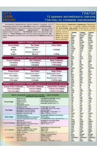 LET`S LEARN ENGLISH. Глагол. 12 времён английского глагола. Глаголы со схожими значениями