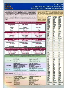 LET`S LEARN ENGLISH. Глагол. 12 времён английского глагола. Глаголы со схожими значениями
