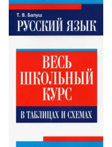 Русский язык. Весь школьный курс в таблицах и схемах Русский язык. Весь школьный курс в таблицах и схемах