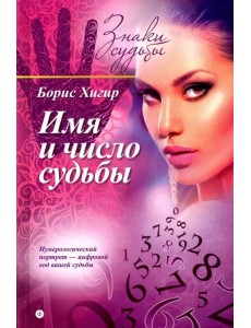 Имя и число судьбы Имя и число судьбы