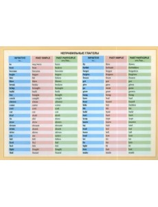 Неправильные глаголы Неправильные глаголы