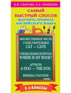 Самый быстрый способ выучить правила английского языка. 2-4 классы