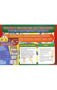 Комплект плакатов 