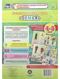 Сюжетно-ролевая игра "Семья". Моделирование игрового опыта детей 4-5 лет. ФГОС