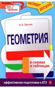 Геометрия в схемах и таблицах