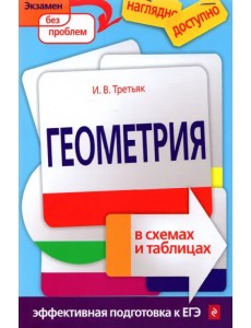 Геометрия в схемах и таблицах Геометрия в схемах и таблицах
