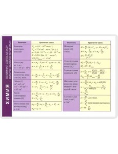 Химия. Взаимная связь между физическими величинами