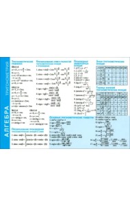 Алгебра. Тригонометрия. Справочные материалы (А6)