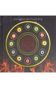 Сказка об Анике, которая искала свой огонь