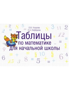 Таблицы по математике для начальной школы