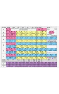 Таблица Менделеева. Таблица растворимости, А5