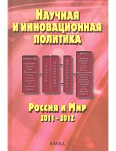 Научная и инновационная политика. Россия и мир 2011-2012