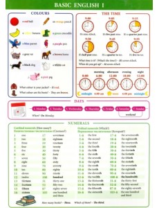 Basic English I Basic English I