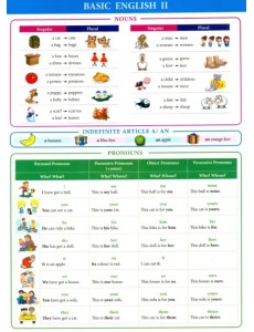 Basic english II Basic english II