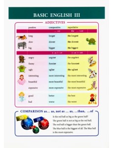 Basic english III Basic english III
