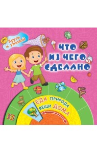 Что из чего сделано