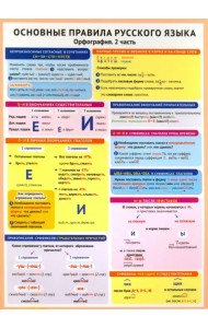 Основные правила русского языка. Орфография. Часть 2