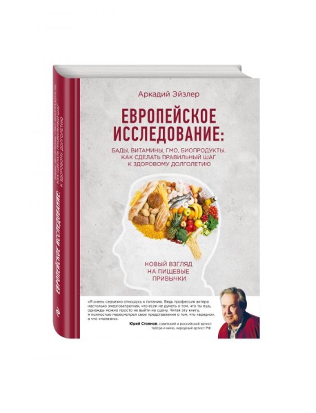 Европейское исследование: бады, витамины, ГМО, биопродукты