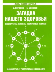 Загадка нашего здоровья. Книга 5