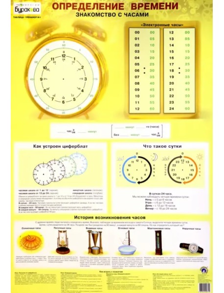 Детский плакат "Определение времени" (двусторонний)
