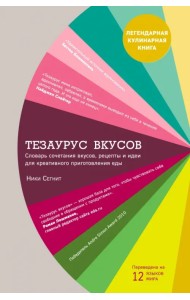Тезаурус вкусов