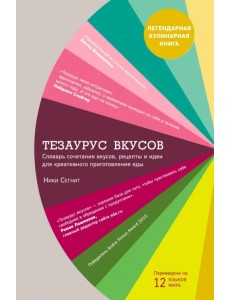 Тезаурус вкусов
