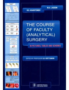 The Course of Faculty (Analitical) Surgery The Course of Faculty (Analitical) Surgery
