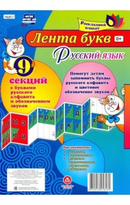 Русский язык. Лента букв. С буквами русского алфавита и обозначением звуков из 9 секций. ФГОС ДО
