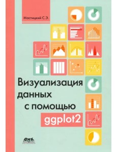 Визуализация данных с помощью ggplot2