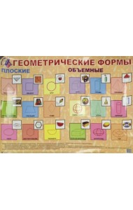 Детский плакат 