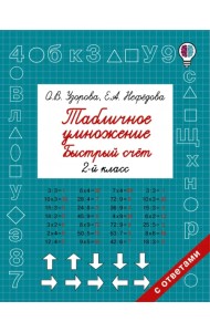 Табличное умножение. Быстрый счет. 2 класс