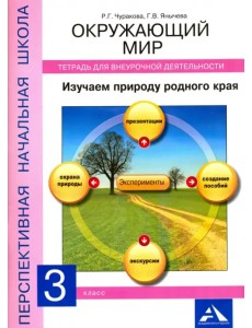 Тетрадь для внеурочной деятельности. Окружающий мир. 3 класс. Изучаем природу Тетрадь для внеурочной деятельности. Окружающий мир. 3 класс. Изучаем природу