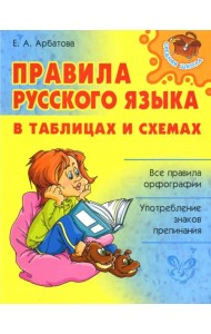 Правила русского языка в таблицах и схемах