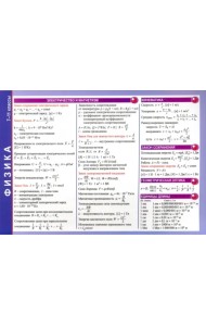 Физика. 7-11 классы. Справочные материалы (А5)