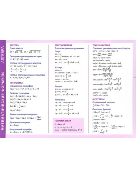 Математические формулы. Алгебра. Справочные материалы (А5)
