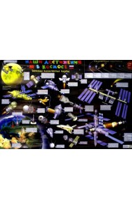 Настенная детская космическая карта. Наши достижения в космосе