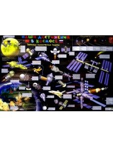 Настенная детская космическая карта. Наши достижения в космосе Настенная детская космическая карта. Наши достижения в космосе